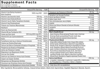 Force Factor Men’s Multivitamins, Multivitamin 27 Vitamins 60 Tablets