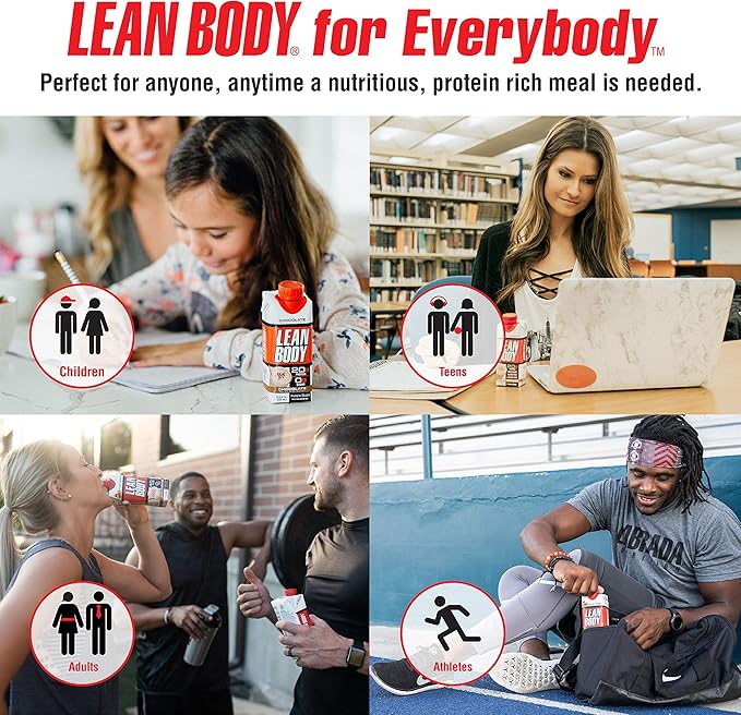 LABRADA Nutrition - Lean Body RTD 20 Grams 16)