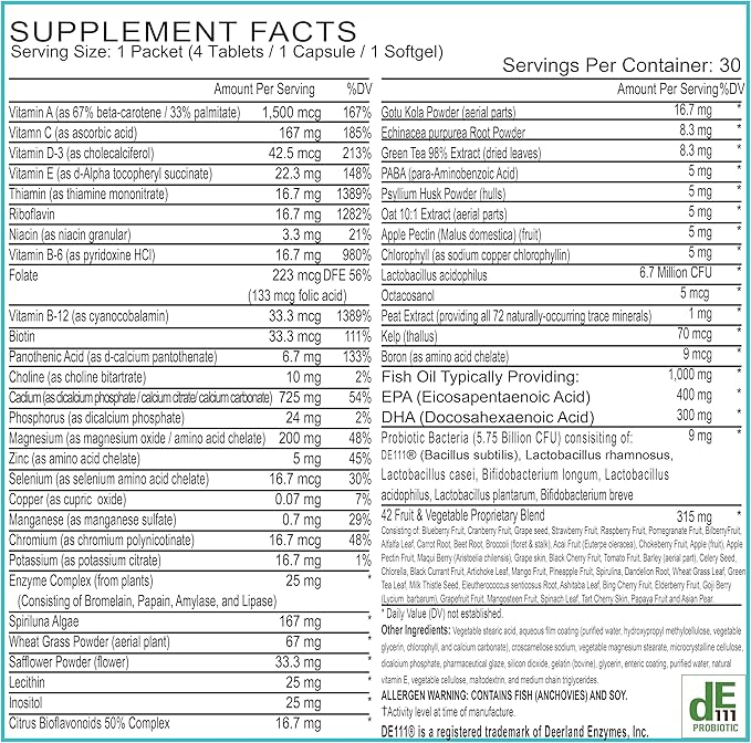 Daily Multivitamin Packs for Women B12+ (30-Day) (30-Day) - 360
