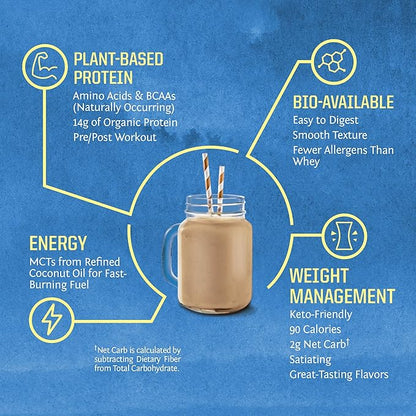 Sunwarrior Vegan Protein Powder Organic Plant-based Protein 30 Servings