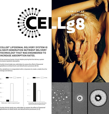 Lab Tested Ultra Bioavailable Liposomal Glutathione 4 fl.
