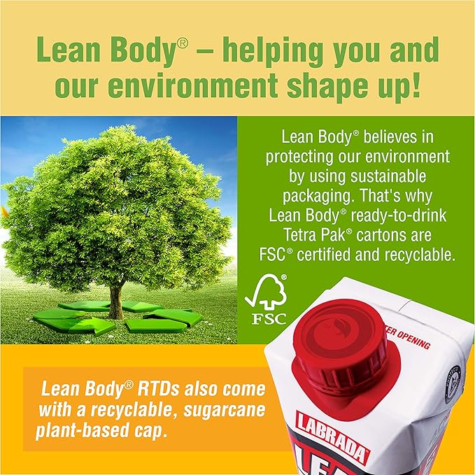 LABRADA Nutrition - Lean Body RTD 20 Grams 16)