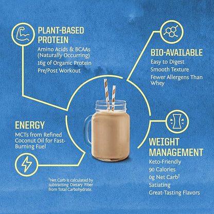 Sunwarrior Vegan Protein Powder Plant-Based Protein Organic | BCAA Amino Acids Hemp Seed Soy & Dairy Free, Gluten & Synthetic Free Non-GMO | Chocolate 30 Servings | WarriorBlend