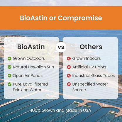 Nutrex Hawaii BioAstin Hawaiian Astaxanthin 4mg, 120 120 Softgels