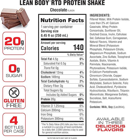 Labrada Lean Body Ready-to-Drink Chocolate Shake, 20g Protein, 0 Sugar, 22 Vitamins 4)